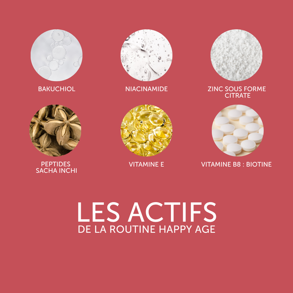 ROUTINE "HAPPY-AGE" - VICTOIRE DE LA BEAUTÉ 2026