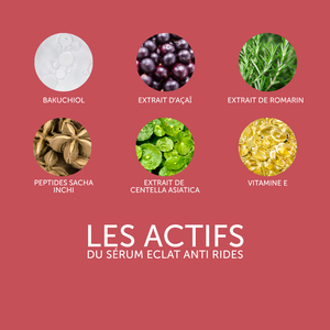 SÉRUM NUTRITIVO ANTI-EDAD